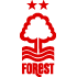 Nottingham Forest.png logo